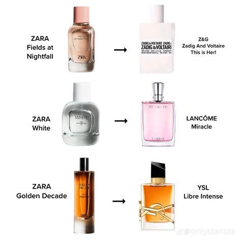 zara perfume dupes louis vuitton|zara perfume dupe list.